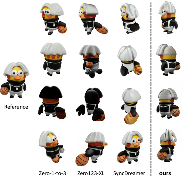 Figure 1 for NVS-Adapter: Plug-and-Play Novel View Synthesis from a Single Image