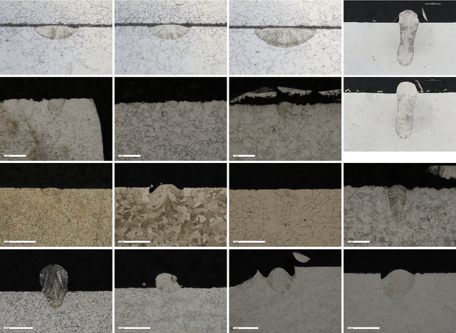 Figure 3 for Automated Segmentation and Analysis of Microscopy Images of Laser Powder Bed Fusion Melt Tracks