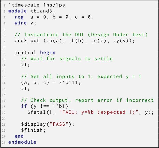 Figure 3 for VeriCoder: Enhancing LLM-Based RTL Code Generation through Functional Correctness Validation