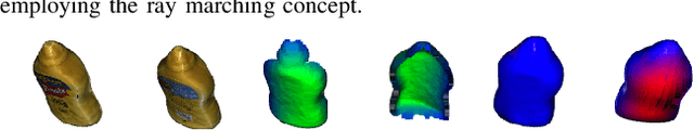 Figure 4 for Towards Feasible Dynamic Grasping: Leveraging Gaussian Process Distance Field, SE(3) Equivariance and Riemannian Mixture Models