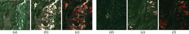 Figure 1 for Landslide mapping from Sentinel-2 imagery through change detection