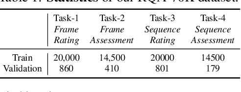 Figure 2 for RadarQA: Multi-modal Quality Analysis of Weather Radar Forecasts