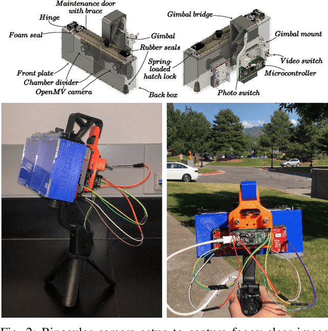 Figure 2 for STEREOFOG -- Computational DeFogging via Image-to-Image Translation on a real-world Dataset
