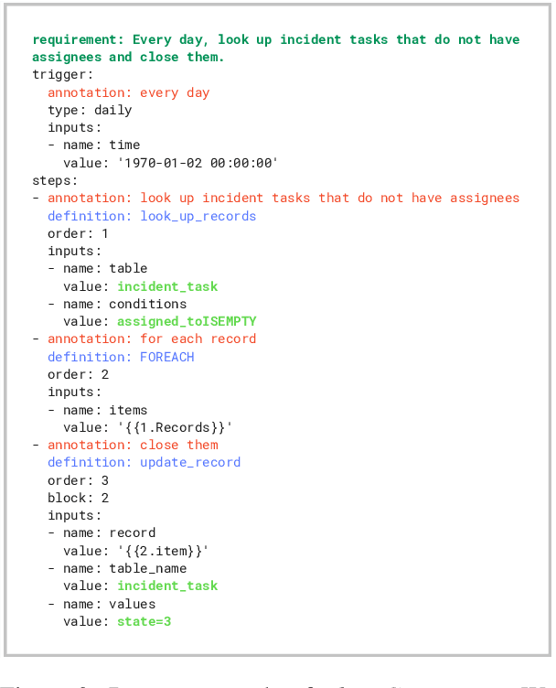Figure 3 for Multi-task retriever fine-tuning for domain-specific and efficient RAG