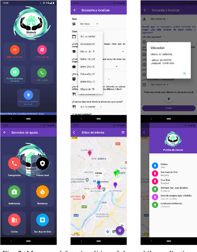 Figure 2 for Analysing the Needs of Homeless People Using Feature Selection and Mining Association Rules