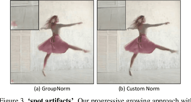 Figure 4 for Progressive Growing of Video Tokenizers for Highly Compressed Latent Spaces