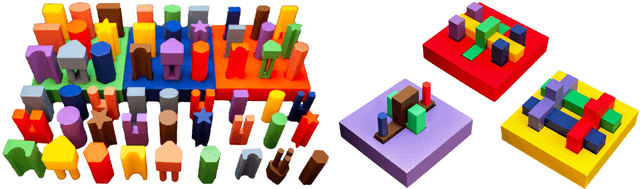 Figure 1 for FMB: a Functional Manipulation Benchmark for Generalizable Robotic Learning