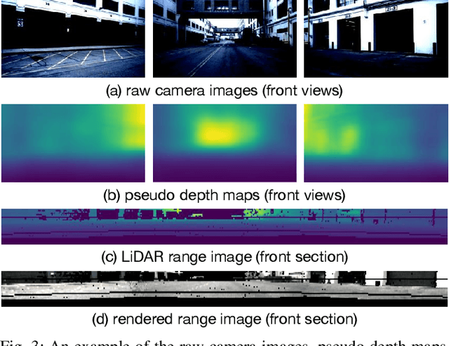 Figure 3 for Explicit Interaction for Fusion-Based Place Recognition