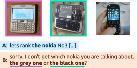 Figure 1 for Referring Expression Generation in Visually Grounded Dialogue with Discourse-aware Comprehension Guiding