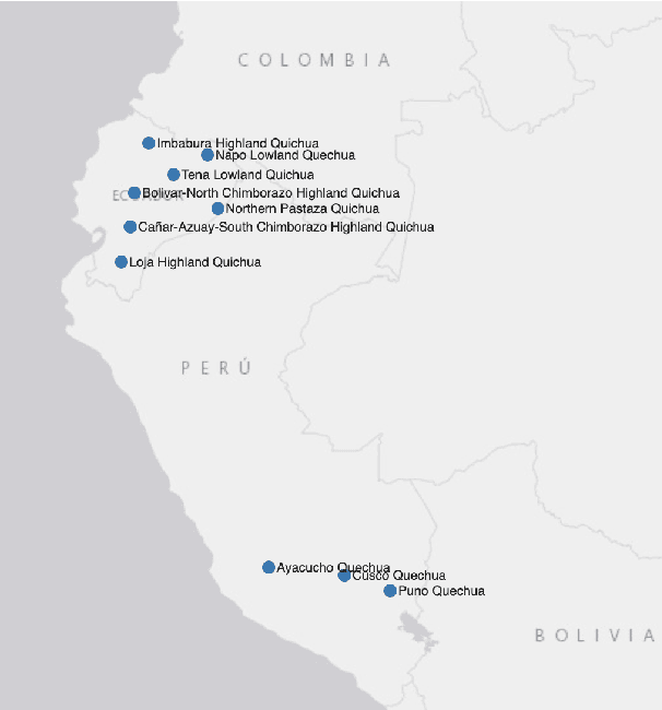Figure 1 for Killkan: The Automatic Speech Recognition Dataset for Kichwa with Morphosyntactic Information