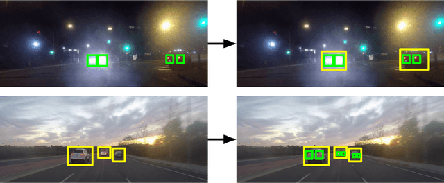 Figure 1 for Patterns of Vehicle Lights: Addressing Complexities in Curation and Annotation of Camera-Based Vehicle Light Datasets and Metrics