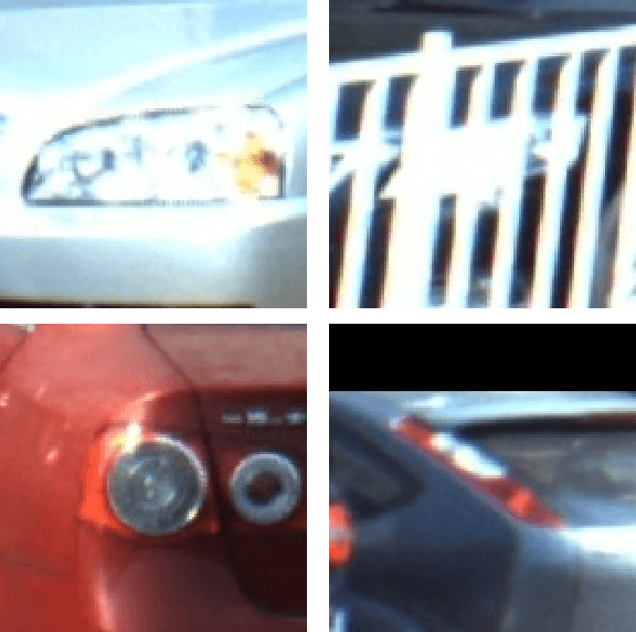 Figure 3 for Patterns of Vehicle Lights: Addressing Complexities in Curation and Annotation of Camera-Based Vehicle Light Datasets and Metrics