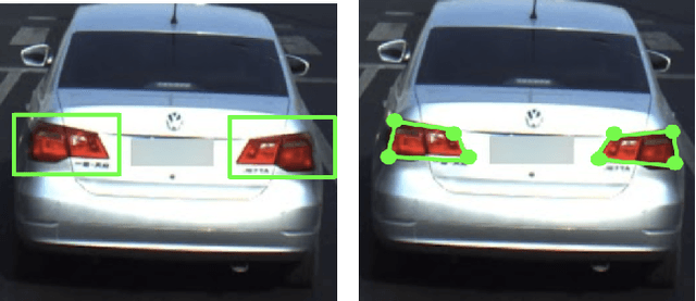 Figure 4 for Patterns of Vehicle Lights: Addressing Complexities in Curation and Annotation of Camera-Based Vehicle Light Datasets and Metrics