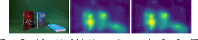 Figure 1 for A Deep Learning Framework for Visual Attention Prediction and Analysis of News Interfaces