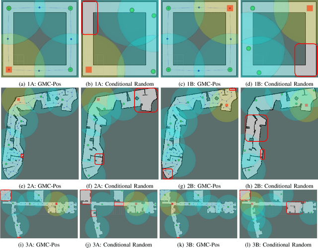 Figure 4 for GMC-Pos: Graph-Based Multi-Robot Coverage Positioning Method