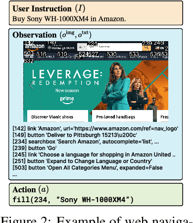 Figure 3 for Web-Shepherd: Advancing PRMs for Reinforcing Web Agents