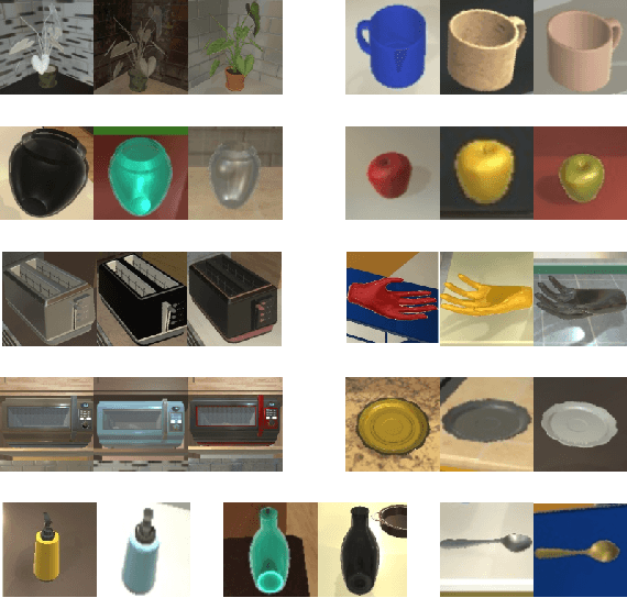 Figure 2 for AI-Driven Relocation Tracking in Dynamic Kitchen Environments