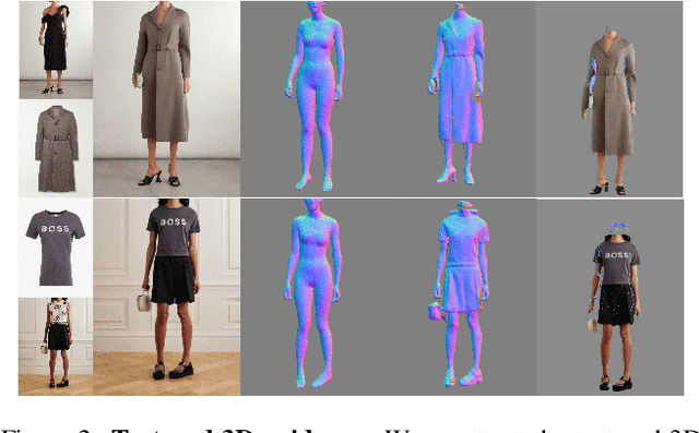 Figure 2 for 3DV-TON: Textured 3D-Guided Consistent Video Try-on via Diffusion Models