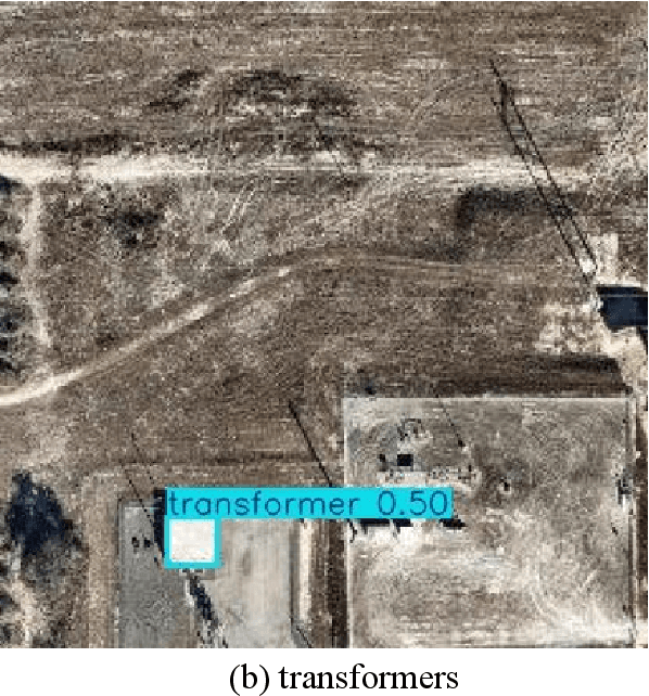 Figure 2 for Comprehensive Performance Evaluation of YOLOv11, YOLOv10, YOLOv9, YOLOv8 and YOLOv5 on Object Detection of Power Equipment