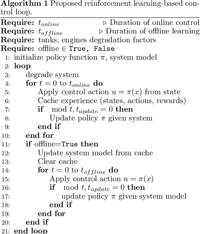 Figure 2 for Fault-Tolerant Control of Degrading Systems with On-Policy Reinforcement Learning