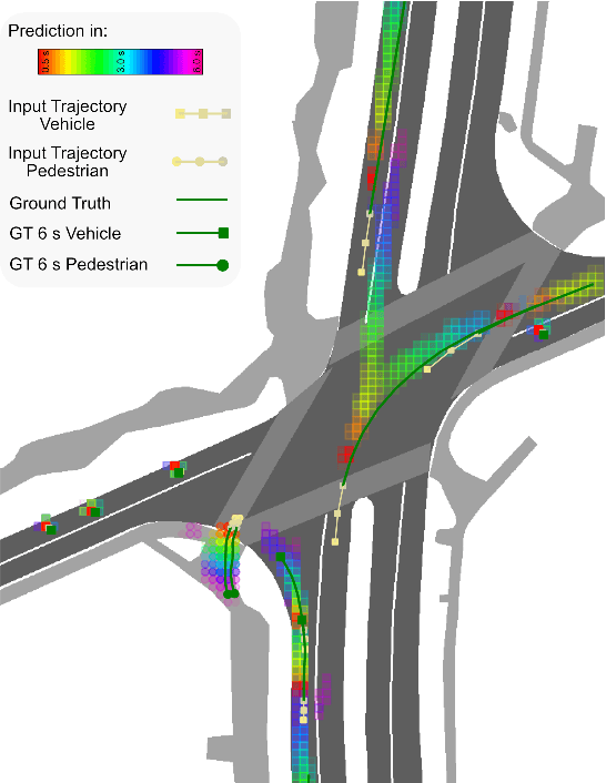 Figure 1 for Context-Aware Scene Prediction Network (CASPNet)
