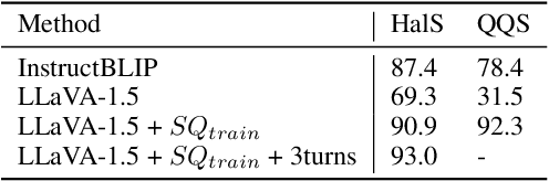 Figure 3 for Socratic Questioning: Learn to Self-guide Multimodal Reasoning in the Wild