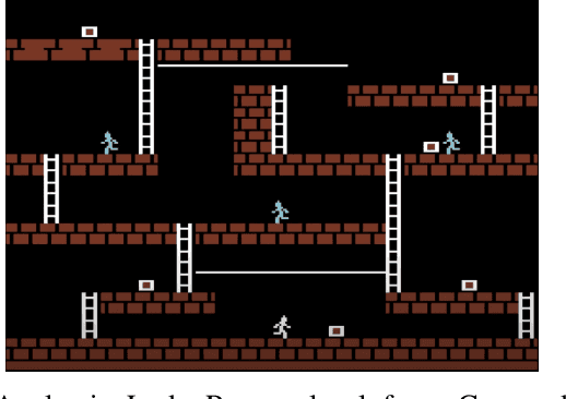 Figure 1 for Lode Encoder: AI-constrained co-creativity
