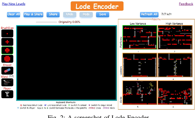 Figure 2 for Lode Encoder: AI-constrained co-creativity