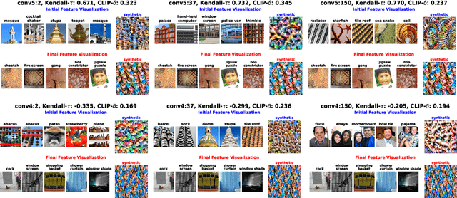 Figure 2 for From Feature Visualization to Visual Circuits: Effect of Adversarial Model Manipulation
