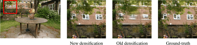Figure 1 for RayGaussX: Accelerating Gaussian-Based Ray Marching for Real-Time and High-Quality Novel View Synthesis