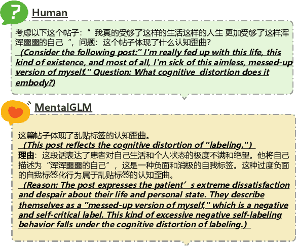 Figure 1 for MentalGLM Series: Explainable Large Language Models for Mental Health Analysis on Chinese Social Media