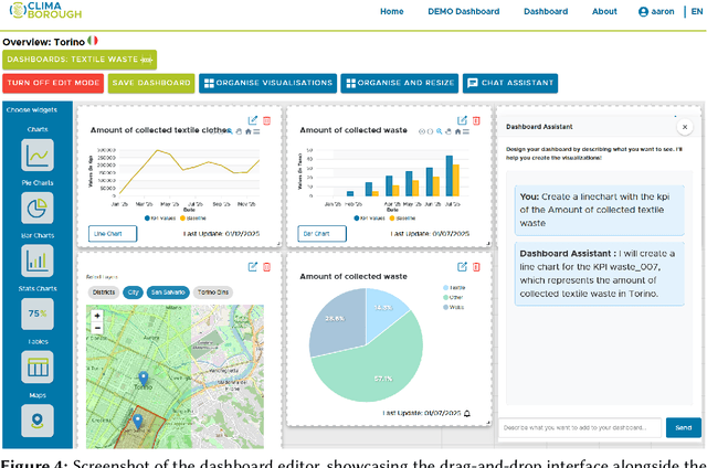 Figure 4 for Low-code to fight climate change: the Climaborough project