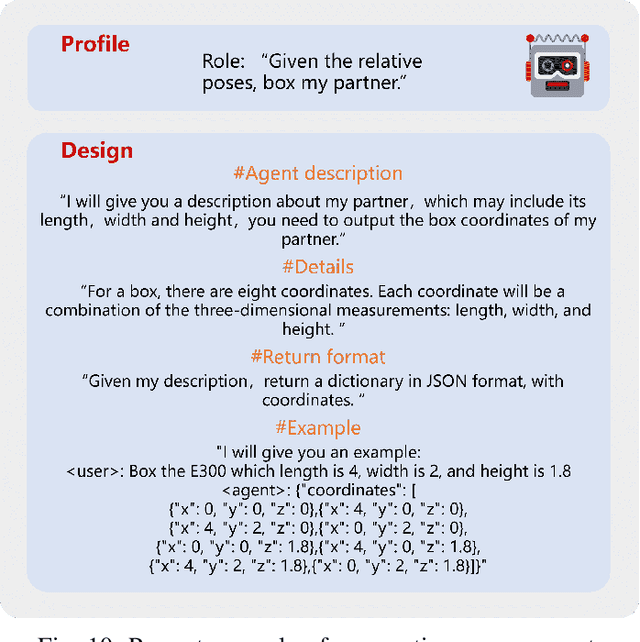 Figure 2 for ChatStitch: Visualizing Through Structures via Surround-View Unsupervised Deep Image Stitching with Collaborative LLM-Agents