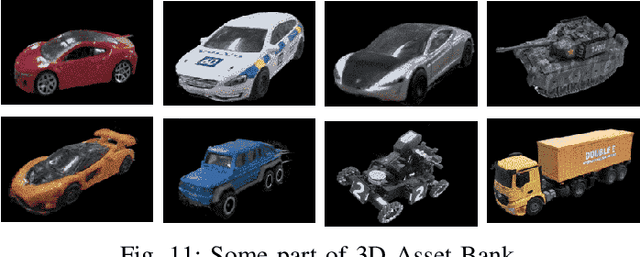 Figure 3 for ChatStitch: Visualizing Through Structures via Surround-View Unsupervised Deep Image Stitching with Collaborative LLM-Agents