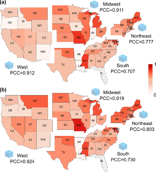 Figure 4 for Cooperative Network Learning for Large-Scale and Decentralized Graphs