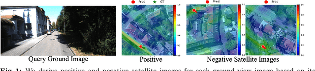 Figure 1 for Weakly-supervised Camera Localization by Ground-to-satellite Image Registration