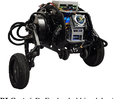 Figure 1 for Whole-Body Control With Terrain Estimation of A 6-DoF Wheeled Bipedal Robot