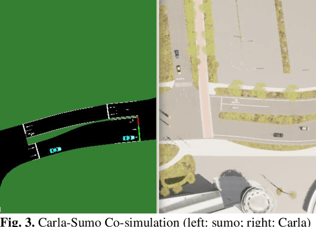 Figure 3 for Towards Next Generation of Pedestrian and Connected Vehicle In-the-loop Research: A Digital Twin Simulation Framework