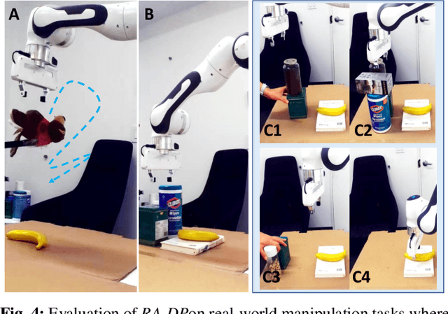 Figure 4 for RA-DP: Rapid Adaptive Diffusion Policy for Training-Free High-frequency Robotics Replanning