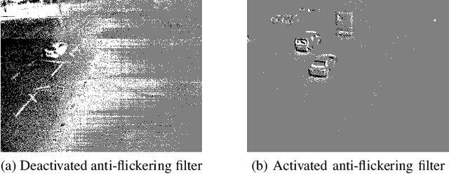 Figure 3 for TUMTraf Event: Calibration and Fusion Resulting in a Dataset for Roadside Event-Based and RGB Cameras
