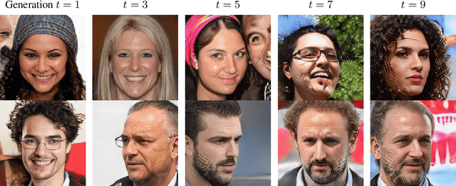 Figure 1 for Self-Consuming Generative Models Go MAD