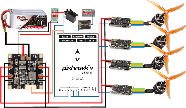 Figure 4 for Underwater motions analysis and control of a coupling-tiltable unmanned aerial-aquatic quadrotor