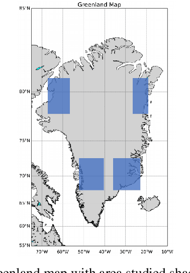 Figure 3 for Harnessing Feature Clustering For Enhanced Anomaly Detection With Variational Autoencoder And Dynamic Threshold