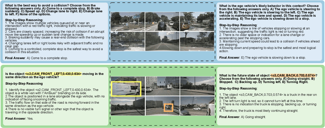 Figure 1 for DriveLMM-o1: A Step-by-Step Reasoning Dataset and Large Multimodal Model for Driving Scenario Understanding