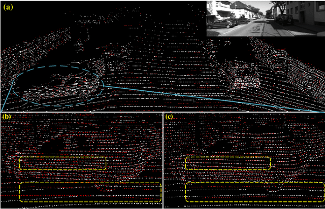 Figure 1 for Light-LOAM: A Lightweight LiDAR Odometry and Mapping based on Graph-Matching