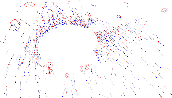 Figure 3 for Light-LOAM: A Lightweight LiDAR Odometry and Mapping based on Graph-Matching