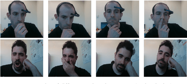 Figure 1 for DeepFace-Attention: Multimodal Face Biometrics for Attention Estimation with Application to e-Learning