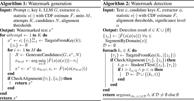 Figure 3 for SAEMark: Multi-bit LLM Watermarking with Inference-Time Scaling
