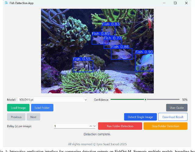 Figure 1 for FishDet-M: A Unified Large-Scale Benchmark for Robust Fish Detection and CLIP-Guided Model Selection in Diverse Aquatic Visual Domains