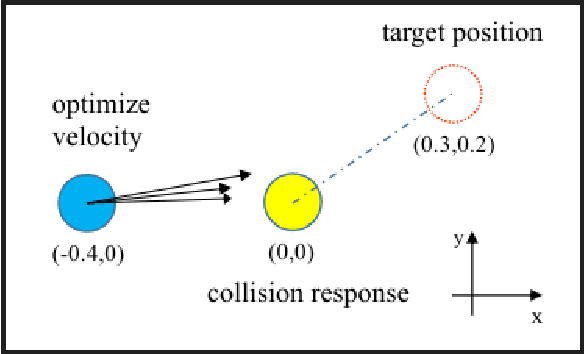 Figure 2 for Jade: A Differentiable Physics Engine for Articulated Rigid Bodies with Intersection-Free Frictional Contact